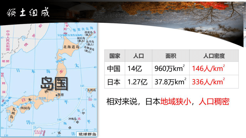 7.1《日本》课件(共34张PPT)2022-2023学年人教版地理七年级下册