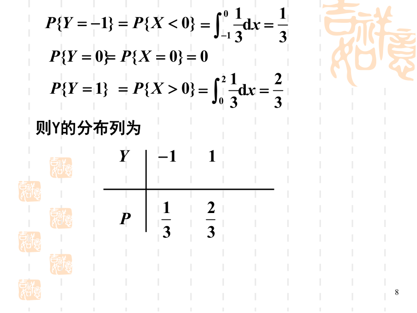 §2.6随机变量函数的分布 课件(共23张PPT)- 《概率论与数理统计》同步教学（重庆大学版）