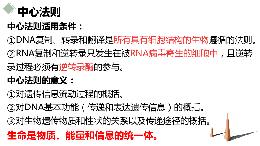 2020——2021学年高一下学期生物人教版必修2 4.2 基因对性状的控制  课件(共34张PPT)