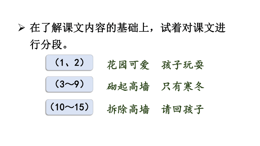 27 巨人的花园   课件（2课时 50张PPT)