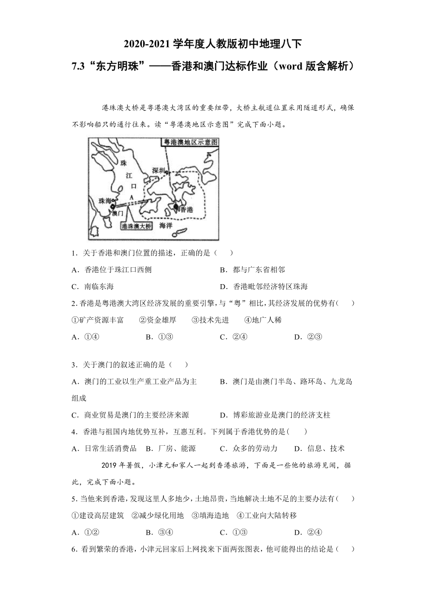 2020-2021学年度人教版初中地理八下：7.3“东方明珠”——香港和澳门 达标作业（word版含解析）