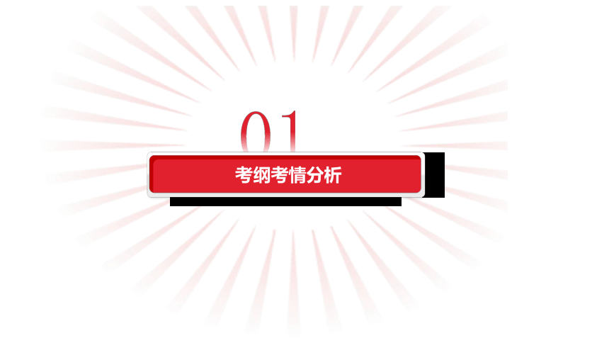 【备考2022】高中政治一轮复习专题四 人民民主专政的社会主义国家课件（89张PPT）