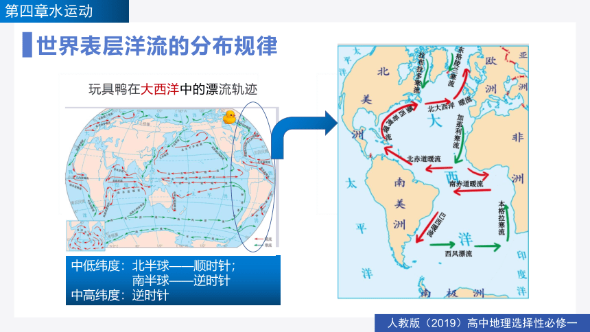 高二地理同步精品备课（人教版2019选择性必修1）4.2洋流（共45页PPT）
