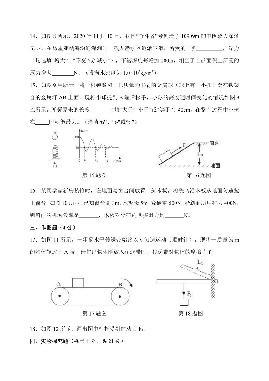 人教版物理八年级下册期末达标测试卷（含答案）