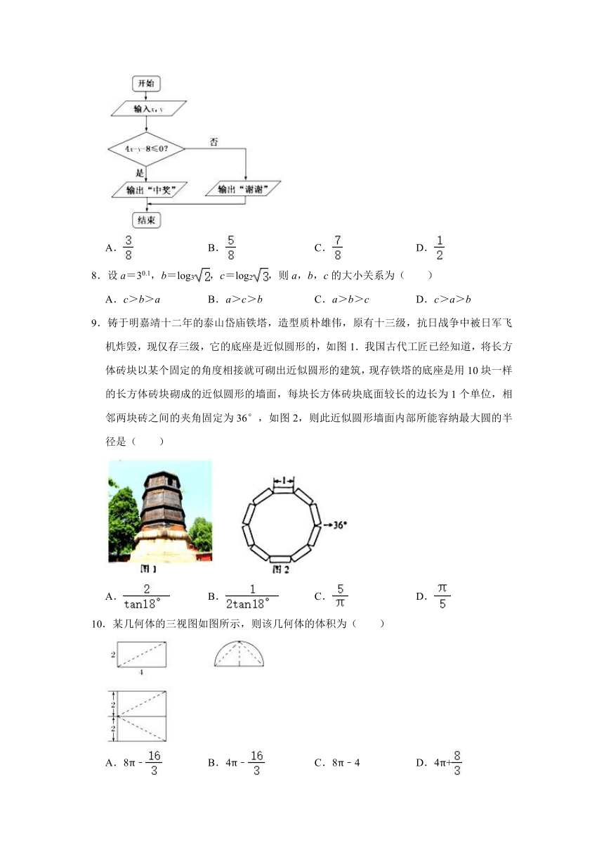 2021年黑龙江省哈尔滨高考数学二模试卷（理科） （Word解析版）