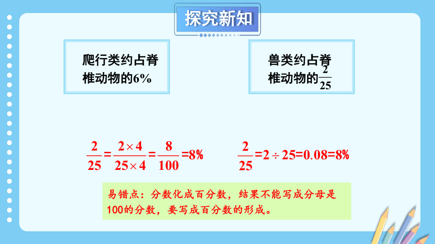 小学数学冀教版六年级上3.1.2 分数和百分数的大小比较及互化课件（20张PPT)