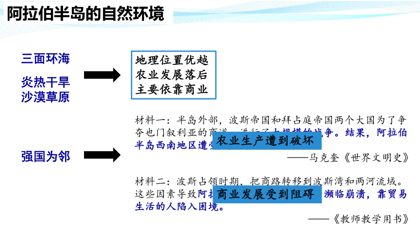 第12课 阿拉伯帝国 课件