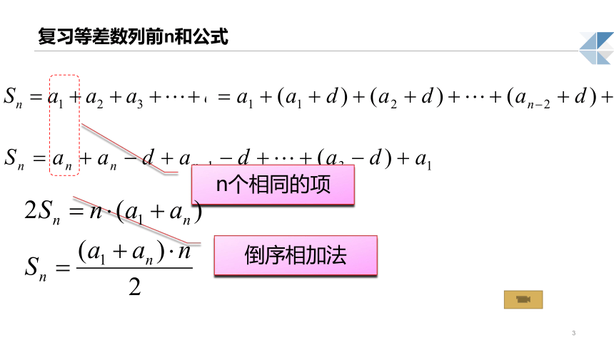 沪教版（上海）高二数学上册 等比数列的前n项和（第一课时） 课件(共16张PPT)