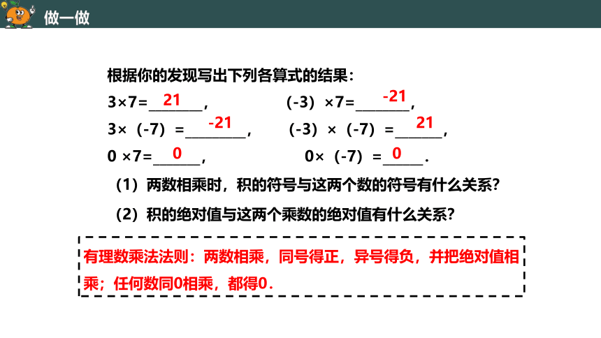 浙教版 2.3有理数的乘法 第1课时 同步课件(22张PPT)