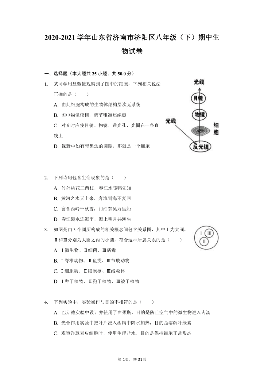 2020-2021学年山东省济南市济阳区八年级（下）期中生物试卷（word版含解析）