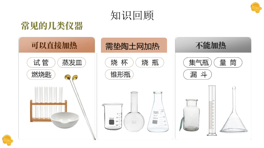 课题3走进化学实验室课件（内嵌视频）-人教版初中化学九年级上册