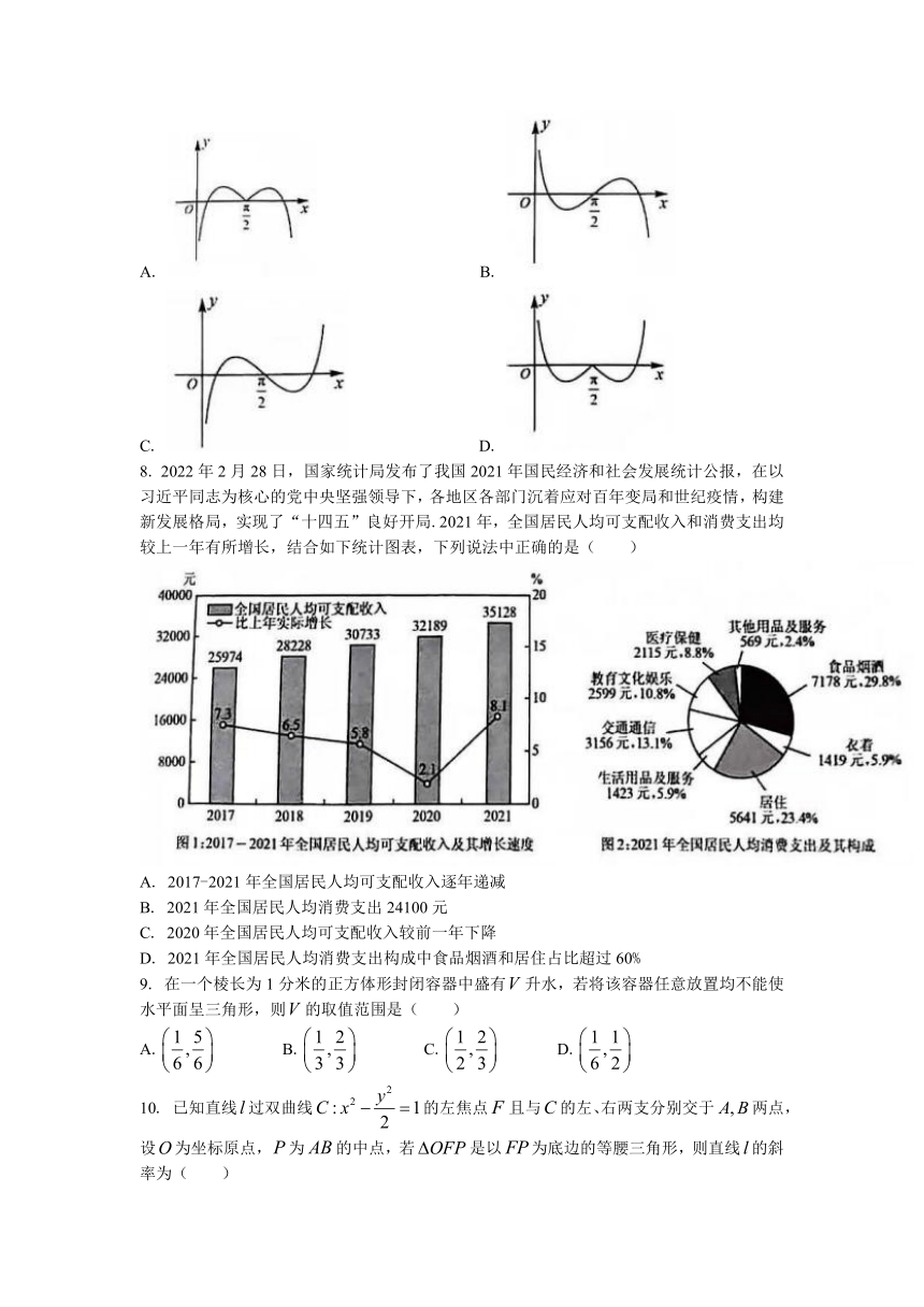 陕西省渭南市2023届高三下学期4月教学质量检测(Ⅱ)理科数学试题（Word版含答案）