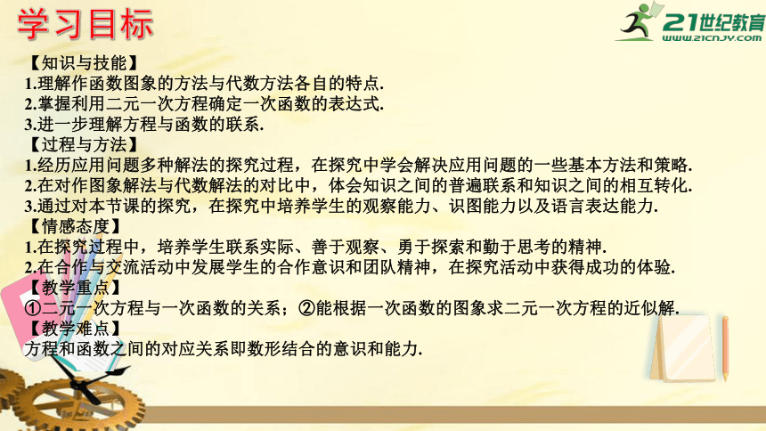 4.5 一次函数的应用（第3课时）  一次函数与一次方程的联系  课件（共23张PPT）