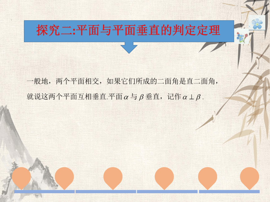 8.6.3 平面与平面垂直 课件(共21张PPT) 高中数学人教A版2019必修第二册