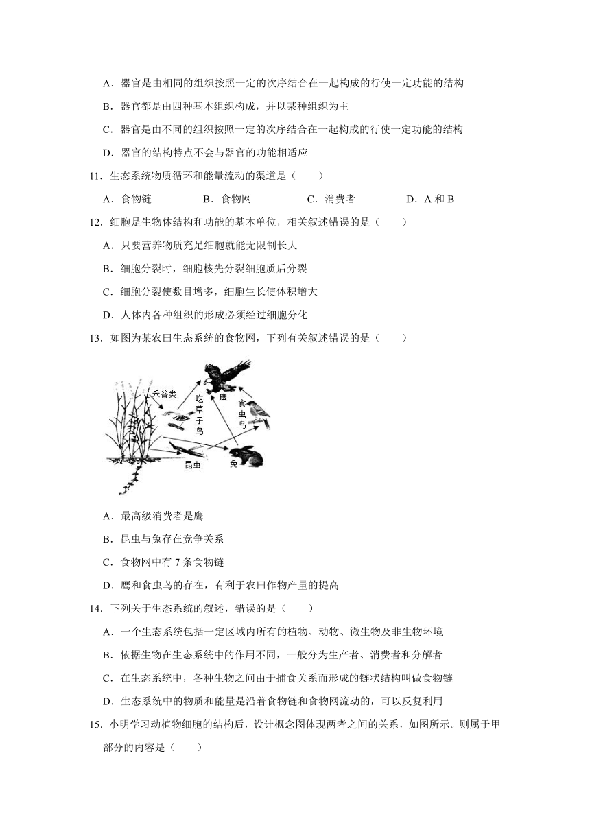 2020-2021学年山东省东营市广饶县六年级（上）期末生物试卷（五四学制（含解析版）