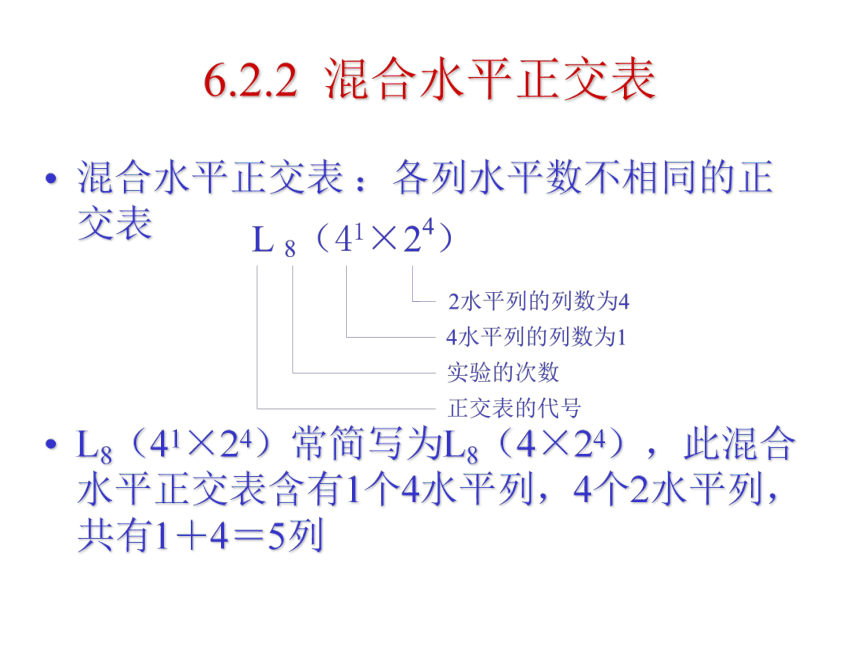 06 正交实验 课件(共39张PPT）-《管理统计学（第2版）》同步教学（电工版）