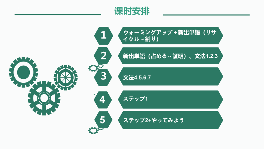 第8課ごみ問題 课件（107张）