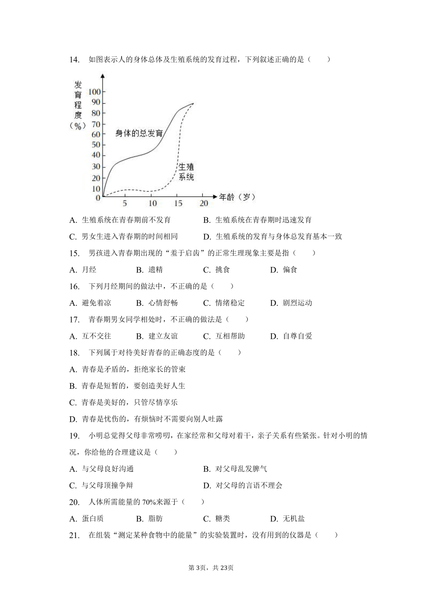 2022-2023学年陕西省宝鸡市凤翔县柳林中学七年级（下）段考生物试卷（含解析）