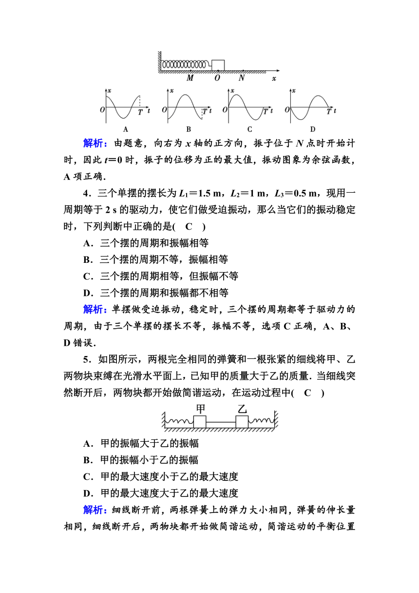 人教版高中物理  选修3-4 第十一章 机械振动 章末测试题  Word版含解析