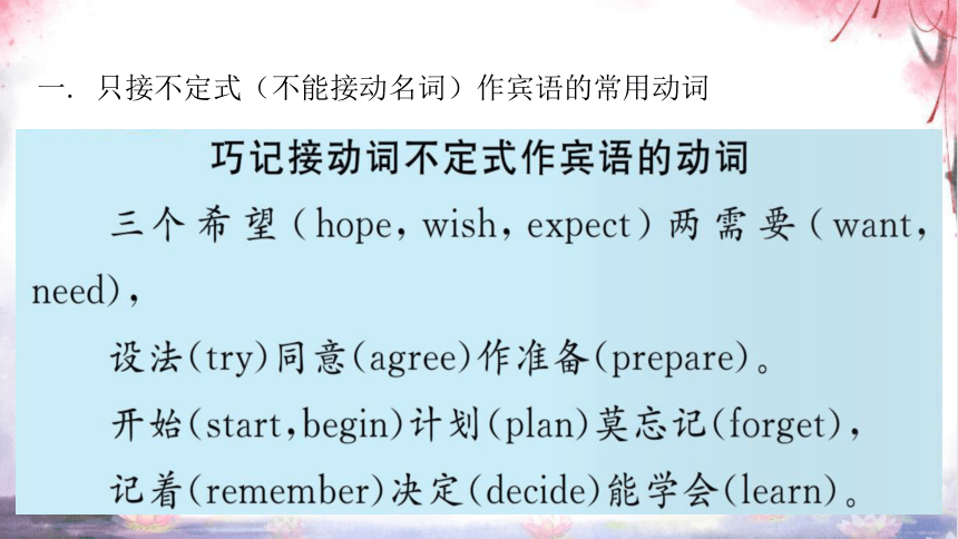 2023中考英语5大类动词固定搭配授课课件(含27张PPT）