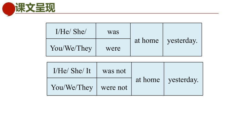 初中英语牛津译林版七年级下册同步课件：Unit 6 Outdoor fun Period 3 Grammar (共36张PPT)