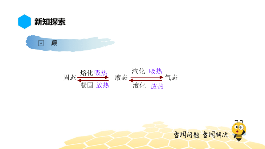 物理八年级-3.4【预习课程】升华和凝华（9张PPT）