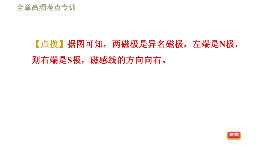 教科版九年级全一册物理习题课件 第七章 全章高频考点专训 专训1 电磁作图（21张）