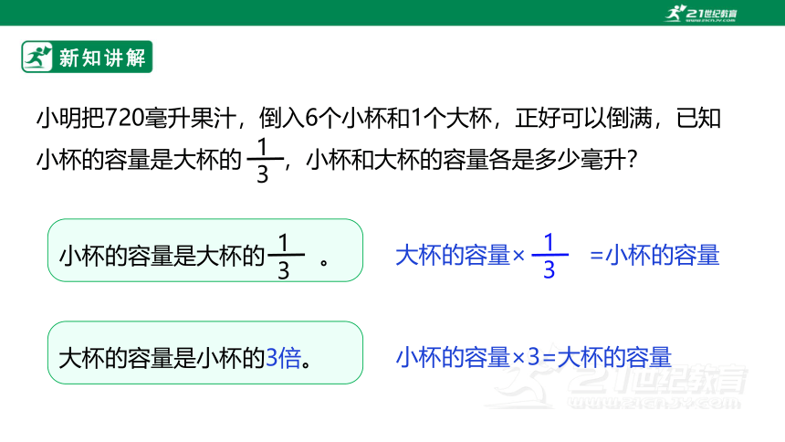 新课标苏教版六上4.1《解决问题的策略（1）》课件（27张PPT）