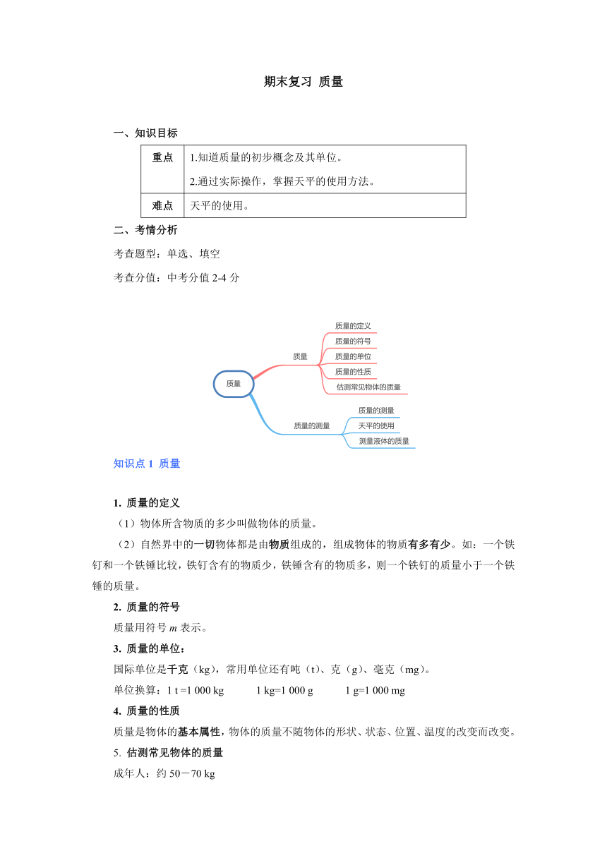 人教版八年级物理上册 _《质量》期末复习 学案（无答案）