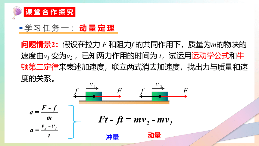 物理人教版2019选择性必修第一册1.2动量定理（共22张ppt）