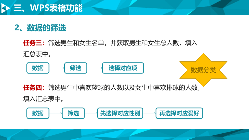 1.2.1 WPS表格处理　课件(共16张PPT)2022—2023学年教科版（2019）高中信息技术必修1