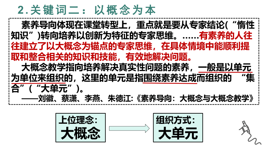 2023届高三历史备考策略：单元视角下“选”“必”融通复习课件（51张PPT）