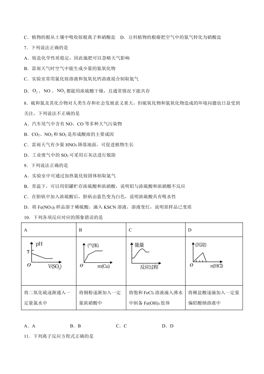 第3章 第3节氮的循环 课后巩固练习题  2021-2022学年高一上学期化学鲁科版（2019）必修第一册