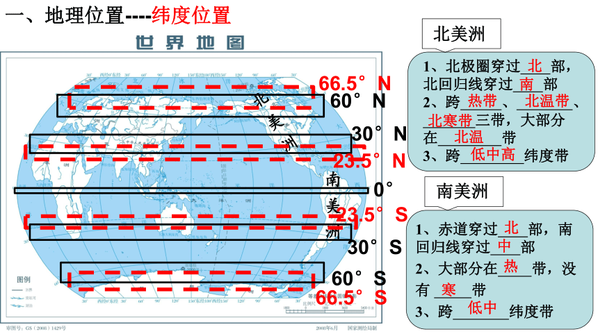 2020-2021学年湘教版七年级地理下册 6.3 美洲位置、地形 第1课时 课件（共33张PPT）