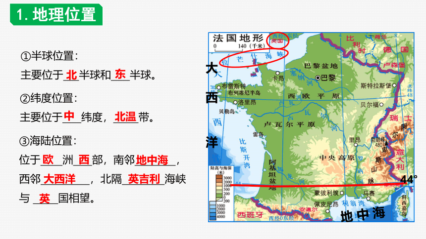 第八章 走进国家（第2部分 法国—美国—巴西—澳大利亚）（单元复习课件）-2022-2023学年七年级地理下学期期中期末考点大串讲（湘教版）（共61张PPT）