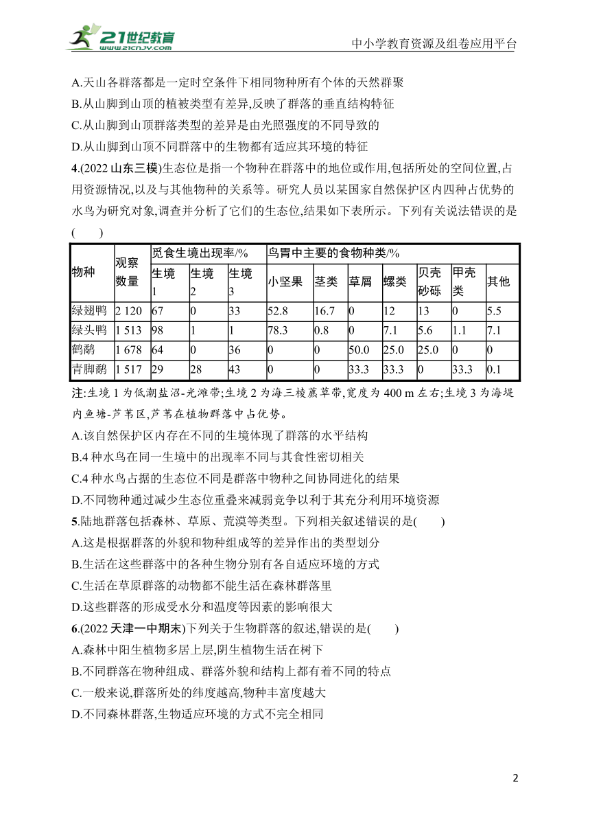 高中生物课时规范练29　群落及其演替(学生版含答案详解)