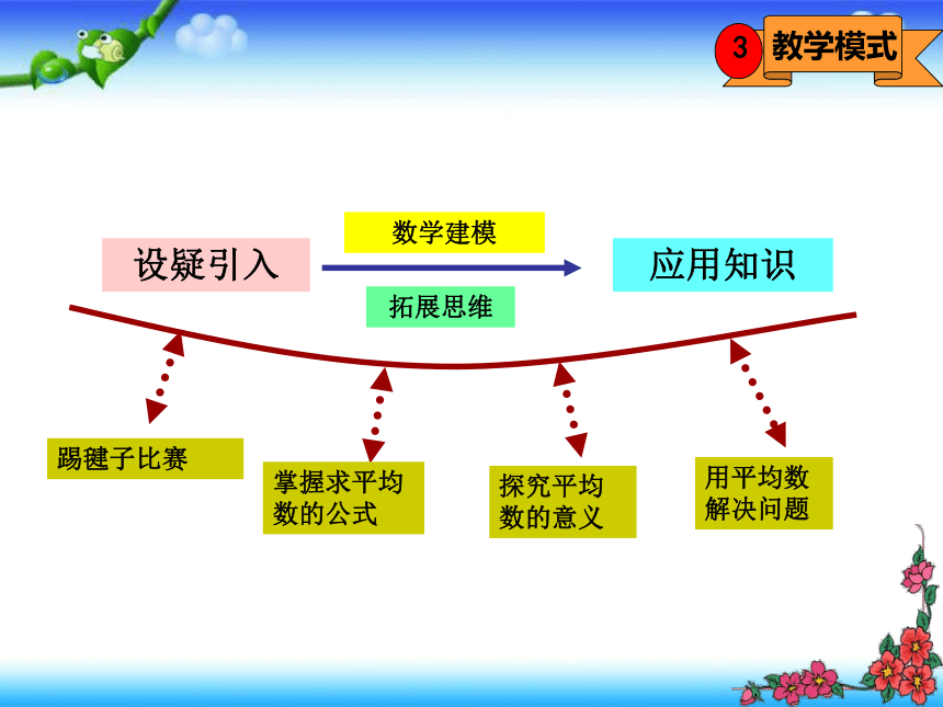 人教版四年级下册第八单元《平均数》说课(共17张PPT)