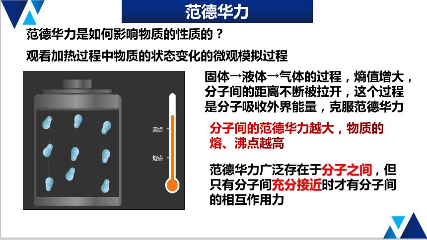 2.3.2分子间作用力、分子的手性 -高二化学课件（44张ppt）（人教版2019选择性必修2）