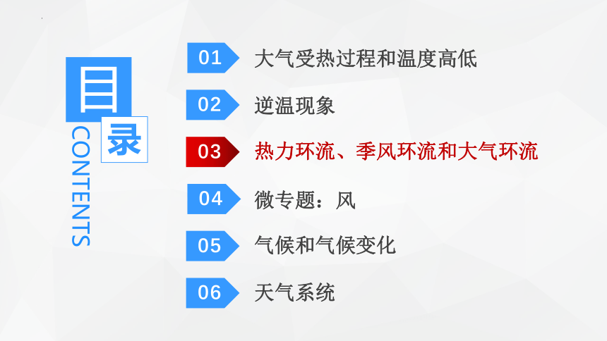 专题三  大气运动规律   考点三  天气系统和气象灾害课件(共58张PPT)