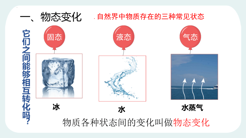 3.2熔化和凝固课件共20张PPT)2023-2024学年人教版物理八年级上册