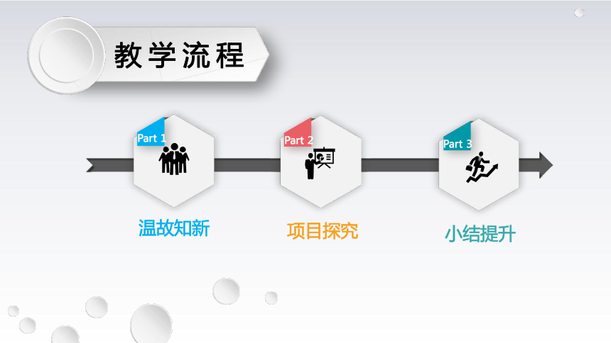 3.1 发现问题 说课课件(共47张PPT)-2023-2024学年高中通用技术苏教版（2019）必修《技术与设计1》