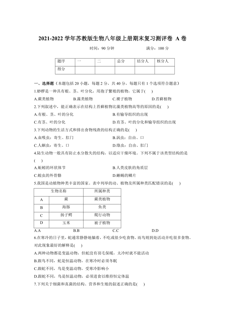 2021-2022学年苏教版生物八年级上册期末复习测评卷A卷（word版含解析）