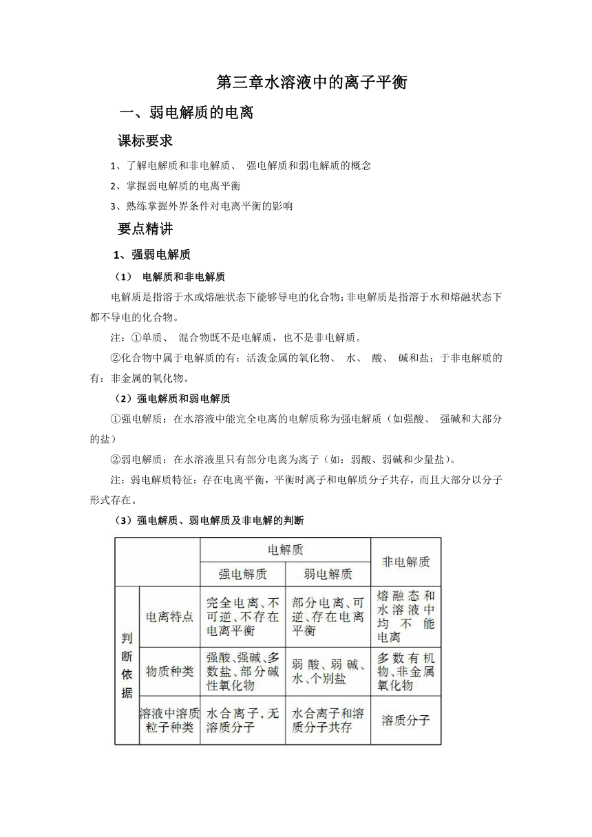 【人教版】高中化学选修4知识点总结：第三章水溶液中的离子平衡