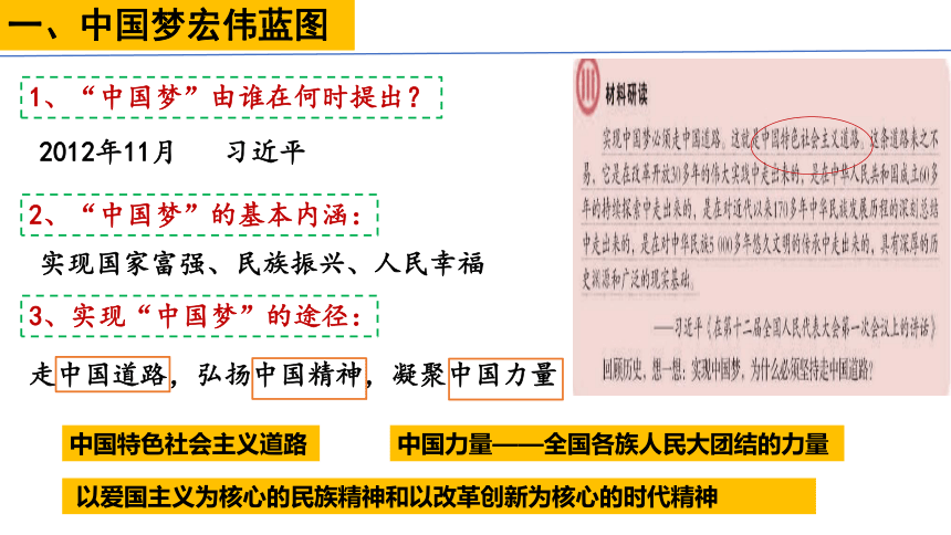 第11课 为实现中国梦而努力奋斗  课件（25张PPT）