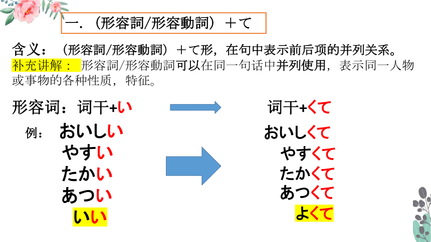 第八课 紅葉はきれいでした 课件（28张）