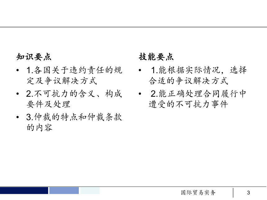 任务19 业务争议的处理 课件(共58张PPT）- 《国际贸易实务 第5版》同步教学（机工版·2021）