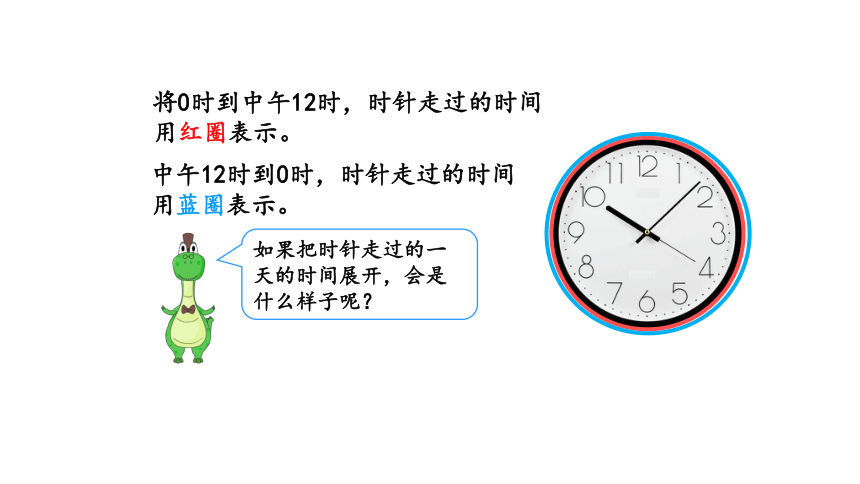 24小时计时法—2023年人教版数学三年级下册（智乐园课件）