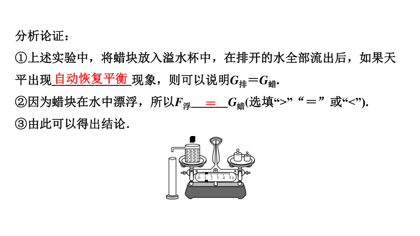 2024辽宁中考物理二轮重点专题研究 第5讲  浮力基础知识 习题课件(共56张PPT)