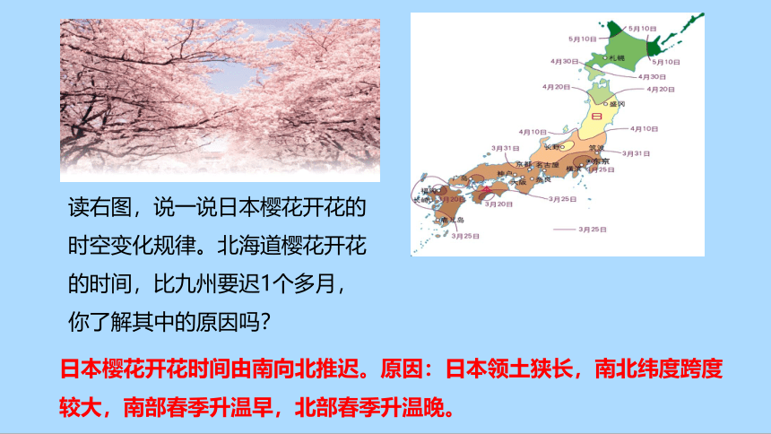 人教版地理七年级下册7.1日本课件(共39张PPT)