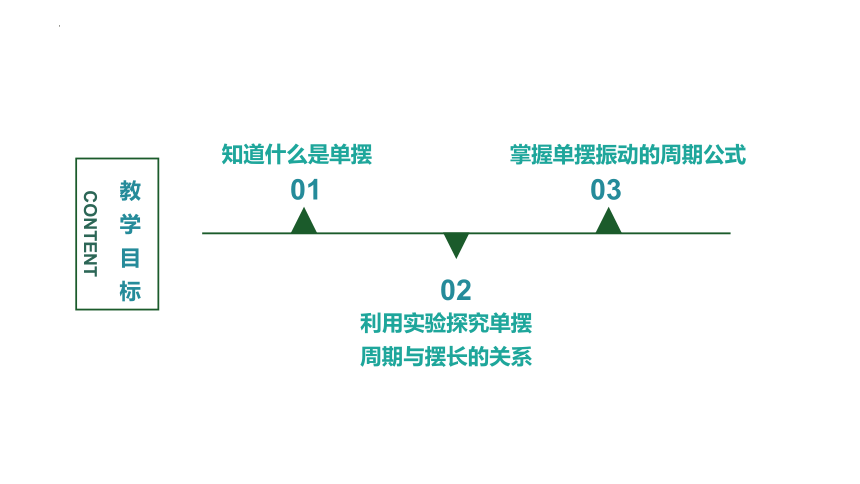 2.4.单摆课件 （25张PPT）高二上学期物理人教版（2019）选择性必修第一册